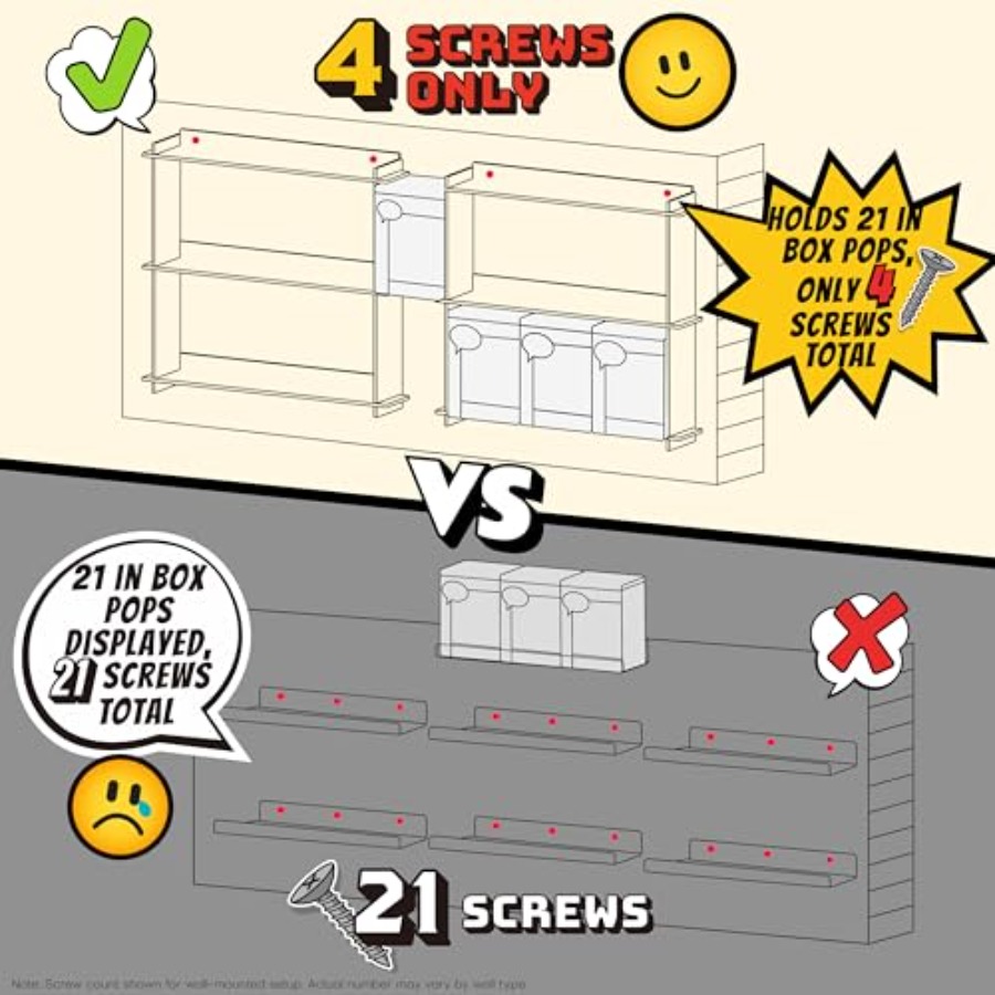 Wall Display Shelves Compatibl - Pop Display Shelf のレビューと価格