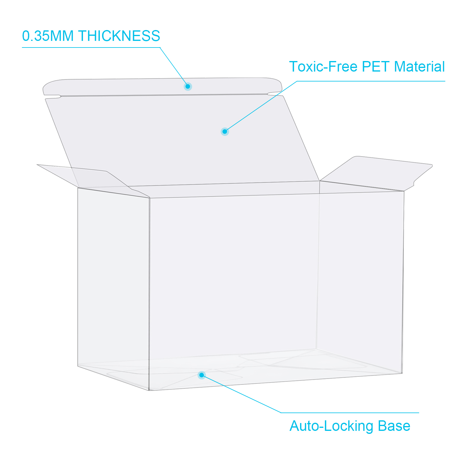 HIGOPLAY 2 in 1 Pack Protectiv - Funko Pop Protector のレビューと価格