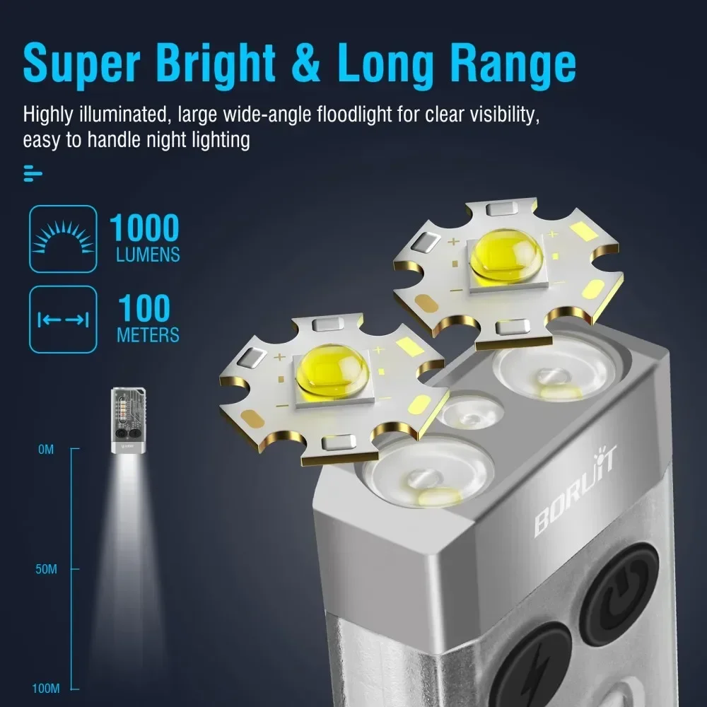 BORUiT V10 Keychain UV LED EDC - Fidget Cube Original のレビューと価格