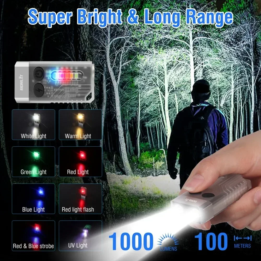 BORUiT V10 Keychain UV LED EDC - Fidget Cube Original のレビューと価格
