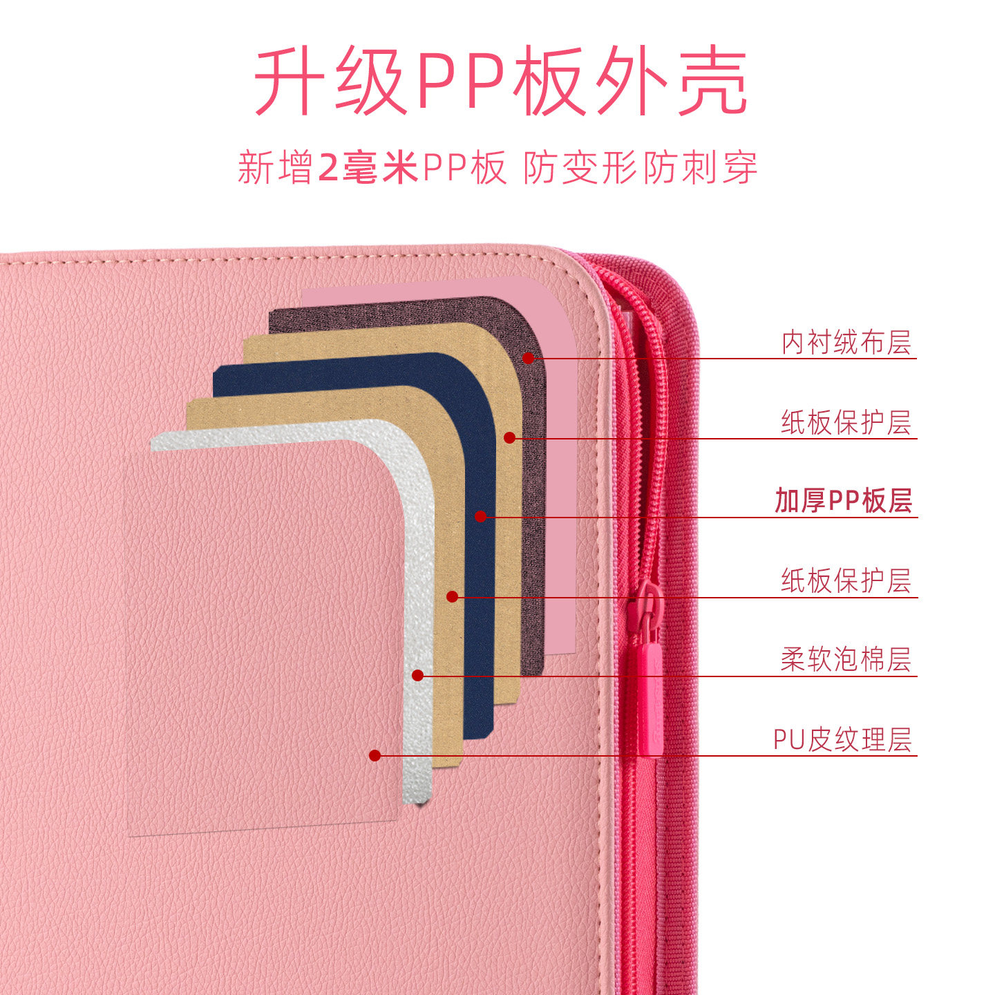 Sanseking Double-Sided Zipper  - Pokemon Binder Card のレビューと価格
